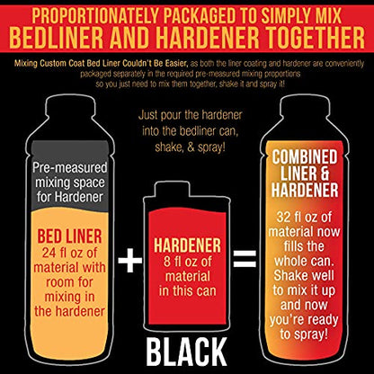 Custom Coat Black Urethane Spray-On Truck Bed Liner Kit, 2 Quarts (1/2 Gal) - color: Black, size: 0.5 Gallon Kit