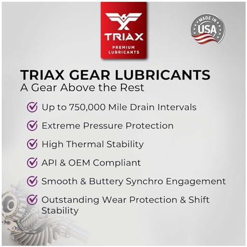 TRIAX Gear Premium LS 80W-90, GL-5 Limited Slip Ready, Manual Transmissions, Hypoid Gear Systems, Differentials, NATO Military Approved, Widest OEM Specification Range (5 Gallon Pail) - size: 5 Gallon