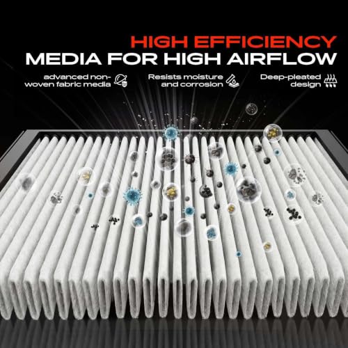 A-Premium Engine Air Filter Compatible with Toyota, Pontiac & Scion Models - style: Standard Air Filter