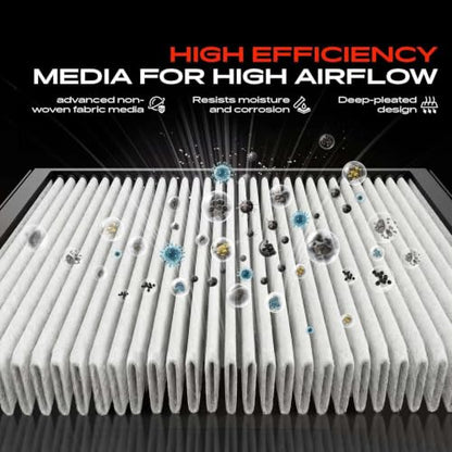 A-Premium Engine Air Filter Compatible with Toyota, Pontiac & Scion Models - style: Standard Air Filter