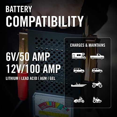 Battery Tender Battery Load Tester 12 Volt at 100 Amps / 6 Volt at 50 Amps Battery Tester - Test Battery Load for 12V or 6V Batteries - Battery Health Checker, Check Starter Motor Draw - 026-0020