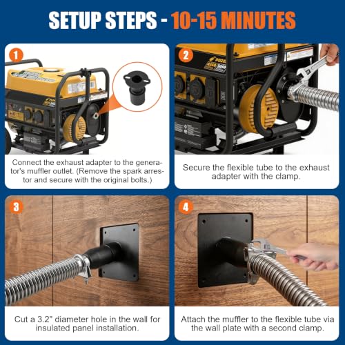 Generator Exhaust Extension Silencer Kit - 3 Universal Adapters, Insulated Through-Wall Mounting Plate, High-Performance Silencing Grille, Compatible with All Portable Generators
