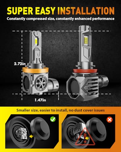 Termitor 2026 New-Gen H11/H9/H8 Light Bulbs, 90,000LM Super Brightness,90K+ Hrs Lifespan,True 1:1 Mini Size Replacement, Plug & Play, Pack of 2 - color: H11
