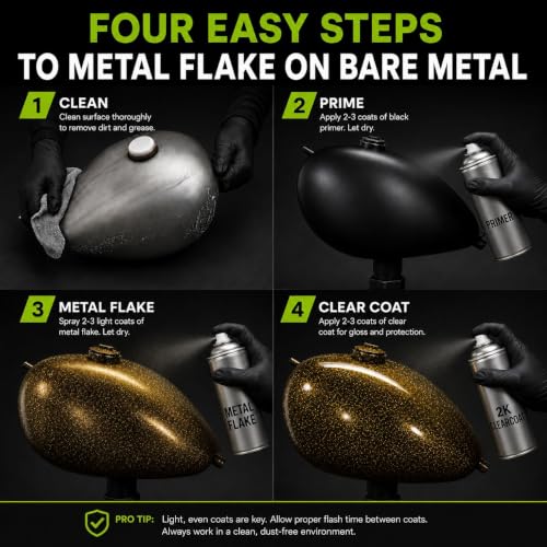 LiME LiNE Metal Flake Midcoat Automotive Grade Sparkle Spray Paint - No Equipment Needed - Finish with 2K Clearcoat (Sky Blue, 2. Spray Paint + 2K Clearcoat) - color: Sky Blue