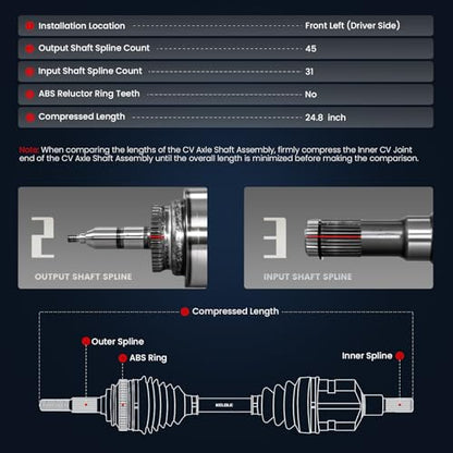KELOKE CV Axle Shaft Assembly Compatible with Ford & Lincoln - size: 66-2191HD