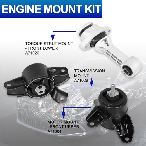 3PCS Engine Motor Mount Kit for 11-18 Elantra Accent Veloster Forte Rio - size: Elantra 2011-2016