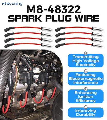 8 Set 41-110 Iridium Spark Plugs with M8-48322 Spark Plug Wires