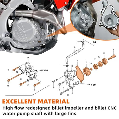 Water Pump Repair Kit for Honda CRF450R 2002-2008