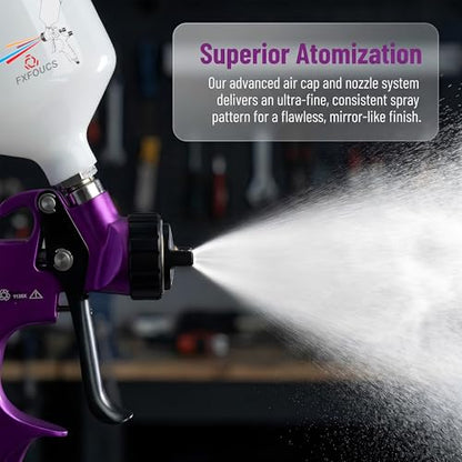 HVLP Air Spray Gun Kit 1.7mm, Professional Automotive Paint Sprayer - color: Purple-blk, size: 1.7mm