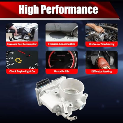 Electronic Throttle Body Assembly S20435 Replaces 35100-2E000 977-379 - size: S20435