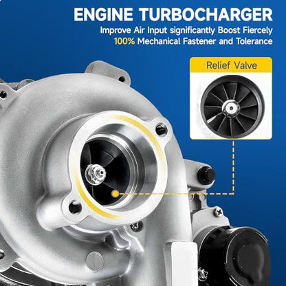 Complete Turbo Turbocharger Kit with Gasket, Compatible with Ford Explorer 3.5L 2013-2019,Flex 3.5L 2010-2019,Taurus 3.5L 2010-2019,Lincoln MKT 3.5L 2010-2019 & More Replace 790317