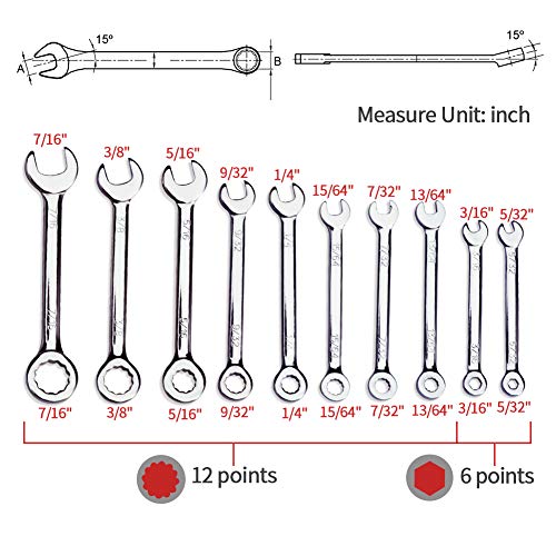 SPEEDWOX Mini SAE Wrench Set, 10-Piece, Open/Box End, Made of High Carbon Steel, Heat Treated for Strength and Durability - size: Combination SAE 10-Piece