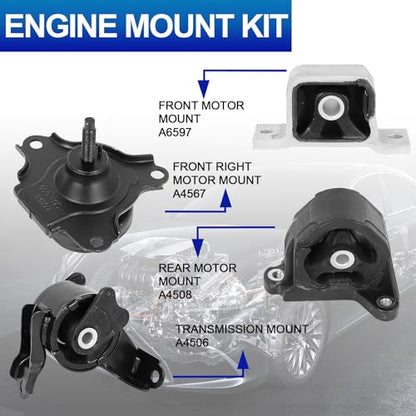 4-Pc Engine Motor Mount Kit Compatible with 2002-2006 Acura RSX 2.0L Auto - size: Acura RSX 02-06 Auto