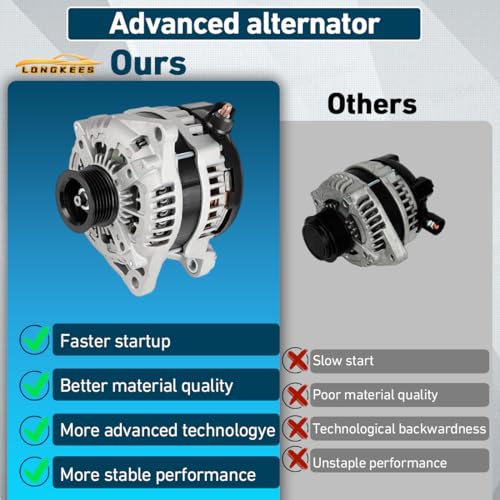 12V 130A Alternator, FIT 2011-2013 Honda Odyssey, FIT 2012-2015 Pilot, FIT 2012-2014 Ridgeline 3.5L V6, 6-Groove Pulley, Replaces OE# 31100-RV0-A01, 104210-1240, 11573
