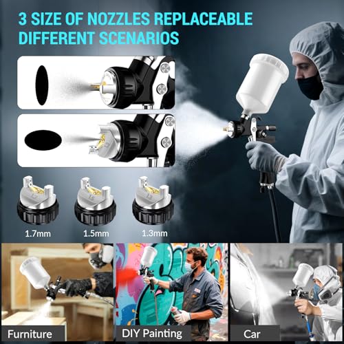 [Upgraded Version] HVLP Air Spray Gun Premium Kit with 1.3/1.5/1.7mm Nozzles, Air Spray Paint Gun with 600cc Capacity Cup & Air Regulator Paint Gun Sprayer for House Painting, Car, Furniture, Fenc - color: Upgraded Version - Black