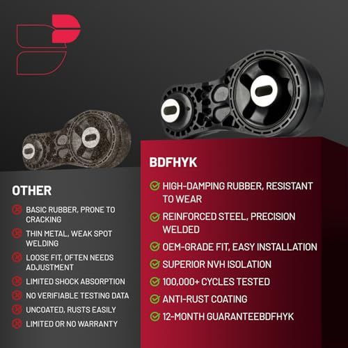 BDFHYK Engine Motor & Trans Mounts Compatible with Chevrolet Traverse 09-17 - size: 2009-2017 GMC 1PCS