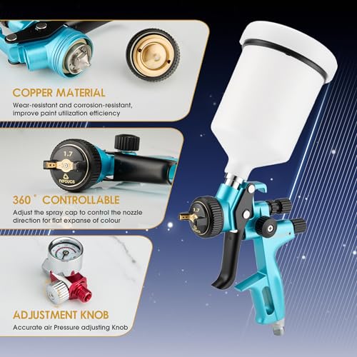 HVLP Air Spray Gun Kit 1.7mm, Professional Automotive Paint Sprayer - color: Cyan, size: 1.7mm