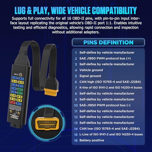 OBD2 Breakout Box, OBDII Protocol Detector with 16-Pin Full Connection,120Ω CAN Resistor, 4mm Banana Jack Multi-Function Jumper for Automotive Diagnostics, ECU Testing,Power Ground Monitoring - style: OBD2 Breakout Box(Premium Version)