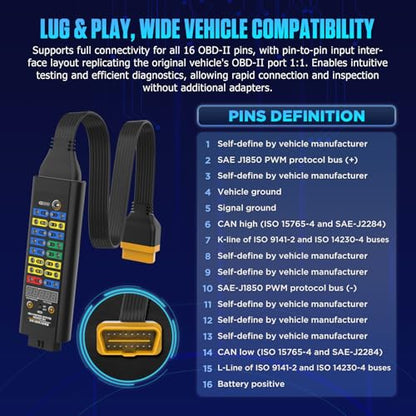 OBD2 Breakout Box, OBDII Protocol Detector with 16-Pin Full Connection,120Ω CAN Resistor, 4mm Banana Jack Multi-Function Jumper for Automotive Diagnostics, ECU Testing,Power Ground Monitoring - style: OBD2 Breakout Box(Premium Version)