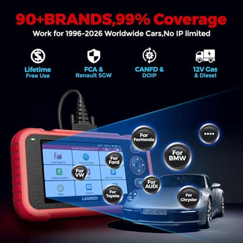 LAUNCH OBD2 Scanner CRP123I V3.0 Elite,7 Resets Car Scanner,Lifetime Update