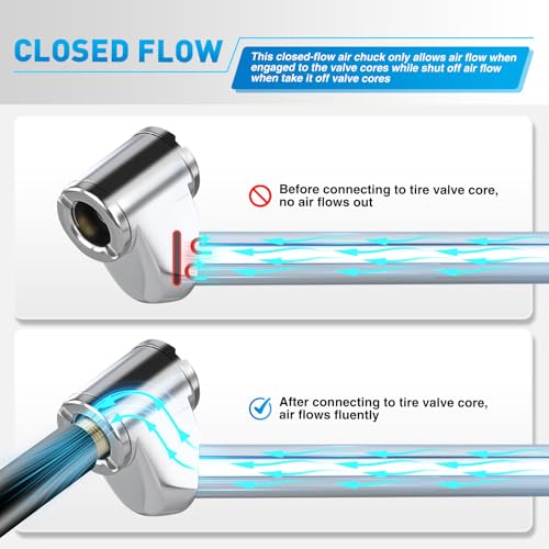 Nilight 2 Pack Dual Head Tire Pressure Gauge 10-150PSI Heavy Duty - color: 2pc Tire Pressure Gauge