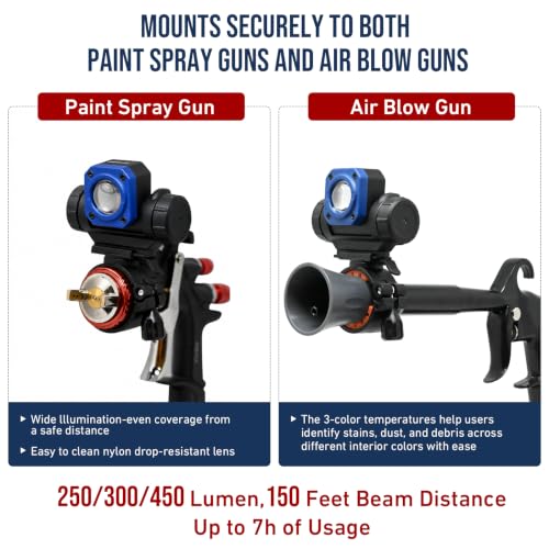 NextLED NT-R3202 Rechargeable Paint Spray Gun Light, CRI 95+ Color Match with 3 Lighting Modes (3000K/4400K/6300K), 450 LM, Mountable & Detachable, Wide Beam, Universal Auto Paint Gun Light Bracket