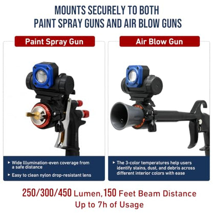 NextLED NT-R3202 Rechargeable Paint Spray Gun Light, CRI 95+ Color Match with 3 Lighting Modes (3000K/4400K/6300K), 450 LM, Mountable & Detachable, Wide Beam, Universal Auto Paint Gun Light Bracket