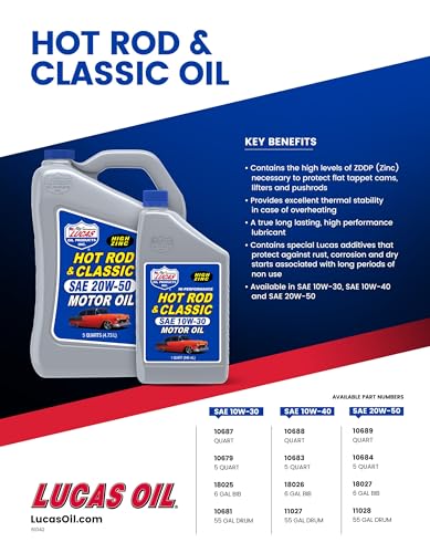 Lucas Oil 10683 Hot Rod & Classic Car SAE 10W-40 Motor Oil - 5 Quart (Pack of 3) - size: Pack of 3, style: 5 Quart