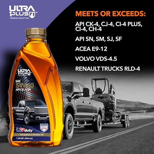 SAE 5W-40 Full Synthetic Diesel Engine Oil API CK-4/SN 2 Gallons - size: 2 Gallon