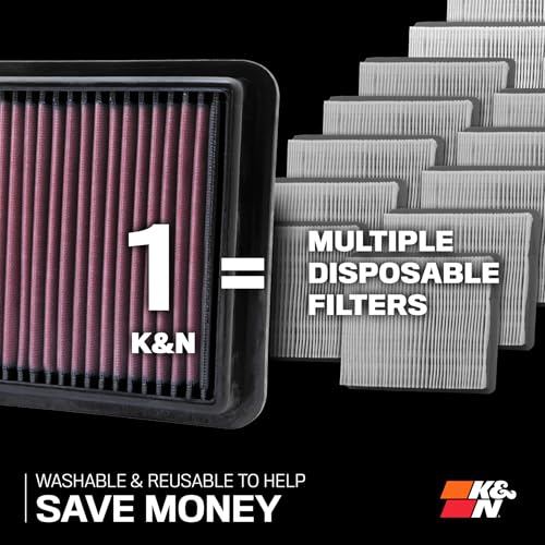 K&N High-Flow Original Lifetime Engine Air Filter: Increase Power: Premium, Washable: Compatible with 2015-2025 HYUNDAI/KIA: Palisade, Santa Fe, Carnival, Sedona, Sorento, Telluride, 33-5075 - style: Lifetime/Washable - Oiled Cotton