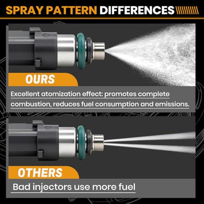 Fuel Injectors 0280158119 Compatible with Jeep Dodge Chrysler VW 3.3L 3.8L - size: 0280158119 6P