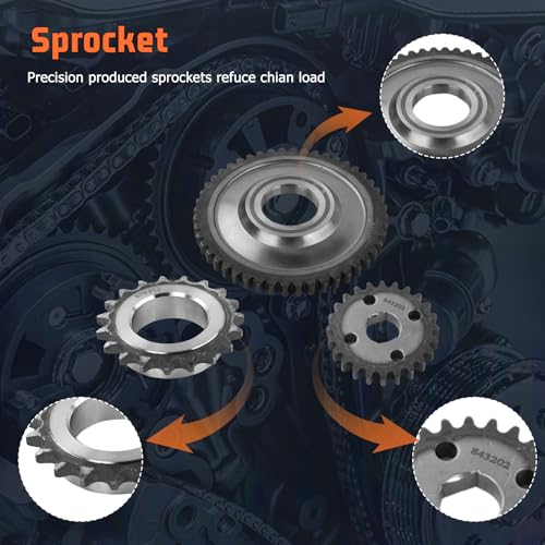 11318648732 Engine Timing Chain Kit & 11417605366 Oil Pump Guide Kit Applied for 328 428 528 X3 X5 2.0 Engine Aftermarket Parts Replace for 11317592877 11317592850 - size: Timing Chain Kit+Oil Pump Guide Chain Gear
