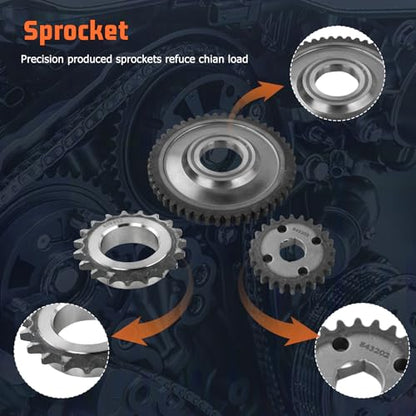 11318648732 Engine Timing Chain Kit & 11417605366 Oil Pump Guide Kit Applied for 328 428 528 X3 X5 2.0 Engine Aftermarket Parts Replace for 11317592877 11317592850 - size: Timing Chain Kit+Oil Pump Guide Chain Gear