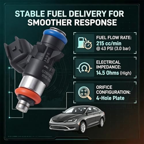 4 Holes Fuel Injector 0280158233, Replacement for Chrysler Replacement for Dodge Ram 1500/2500/3500 3.6L and More, Replaces 5184085AC, 4G2269 FJ1147