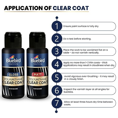 Bluebird Polyurethane Clear Coat for Furniture, Paintings, Water-Based Professional Varnish (Matt, 3.4 Fl Oz) - color: Matt, size: 3.4 Fl Oz