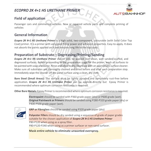 Eco Pro 2K 4:1 HS Urethane Primer Red & Medium Hardener Kit – High Build, Controlled Drying, Auto Body & Industrial Refinishing – 1 Gallon Primer + 1 Quart Hardener - color: Eco-Pro-2K-4-1-Red-Medium-Kit