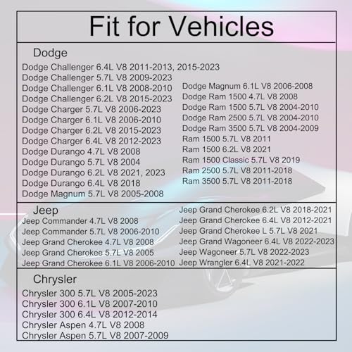 52028898AE Engine Coolant Thermostat with Gasket Fit for Dodge Challenger Charger Durango Magnum Ram 1500 2500 3500,Jeep Commander Grand Cherokee Grand Wagoneer Wagoneer Wrangler,Chrysler 300 - size: 52028898AE