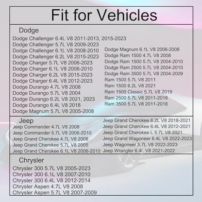 52028898AE Engine Coolant Thermostat with Gasket Fit for Dodge Challenger Charger Durango Magnum Ram 1500 2500 3500,Jeep Commander Grand Cherokee Grand Wagoneer Wagoneer Wrangler,Chrysler 300 - size: 52028898AE