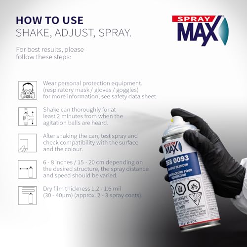 SprayMax 1K Spot Blender Clear | Professional Blending Clear Spray
