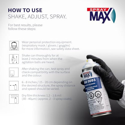 SprayMax 1K Spot Blender Clear | Professional Blending Clear Spray