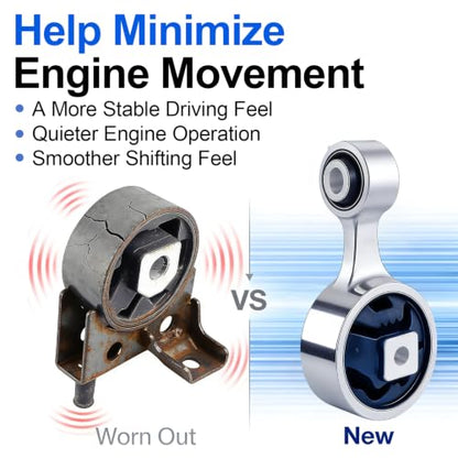 4PCS Engine Motor Mount Set Compatible with Altima 02-04 Quest 04-06 3.5L - size: Altima 3.5L 02-04 Auto