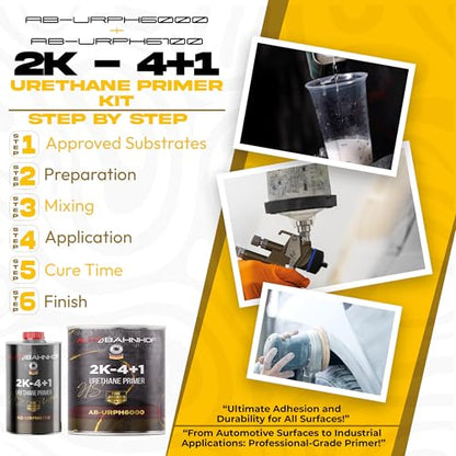 2K Urethane Primer Black & Fast Hardener Kit – High Build, Rapid Curing, Auto Body & Industrial Surface Coating – 1 Gallon Primer + 1 Quart Hardener - color: Black Urethane Primer And Fast Hardener