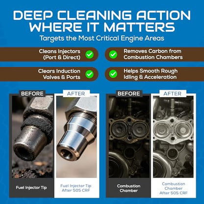 ATS Chemical 505 CRF Fuel System Treatment with Anti-Spill Spout - style: Fuel System Cleaner 16 FL OZ W/ Anti-Spill Spout