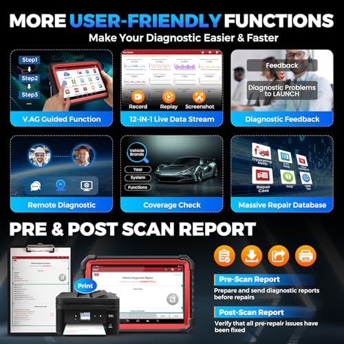 LAUNCH X431 PRO3S+ V5.0, All-in-One Bidirectional Scan Tool w/Topology Map