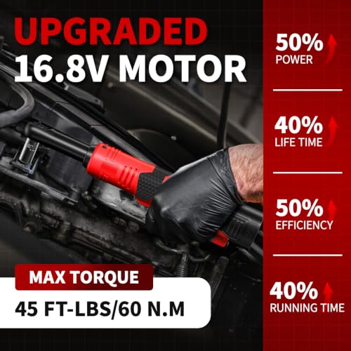 FULLYEA Cordless Electric Ratchet Wrench Set,45Ft-lbs,550 RPM Power Ratchet