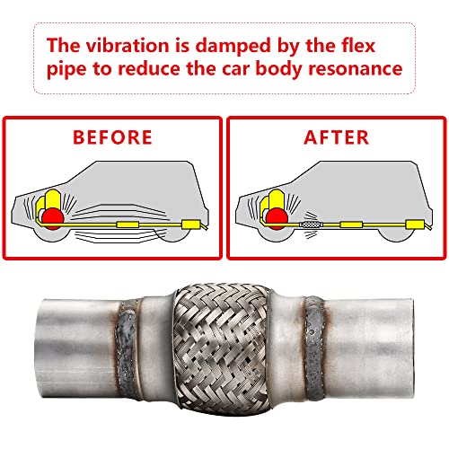 Exhaust Flex Pipe, 2''x 4''Stainless Steel Heavy Duty Exhaust Flex Pipe, Double Braid Exhaust Flex Tube, Overall Length 8'' - size: 2''x4''x8'', style: 1 PC