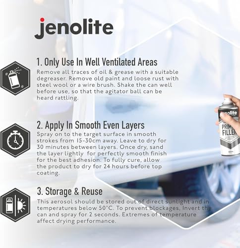 JENOLITE Primer Filler Aerosol, Quick-Drying Multi-Surface, White 1x13.5oz - color: White