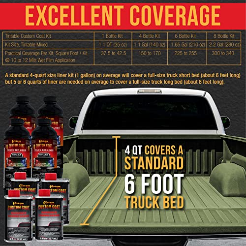 Custom Coat Olive Drab Spray-On Urethane Truck Bed Liner Kit, 1 Gallon