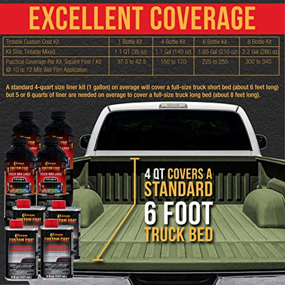 Custom Coat Olive Drab Urethane Spray-On Truck Bed Liner Kit, 2 Gallons