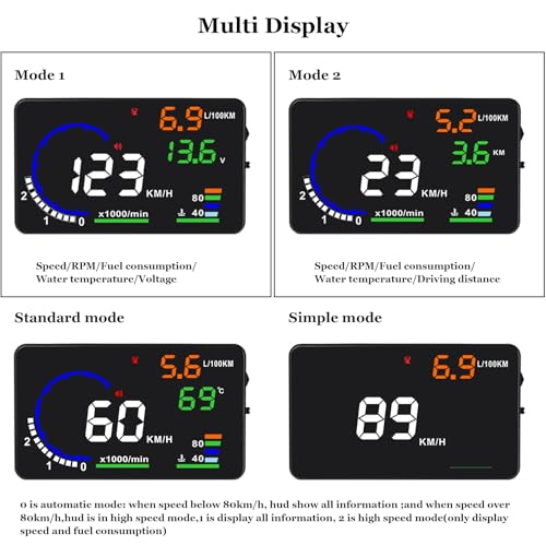 wiiyii Heads Up Display for Cars,Digital Speedometer fos Car,Car HUD A8